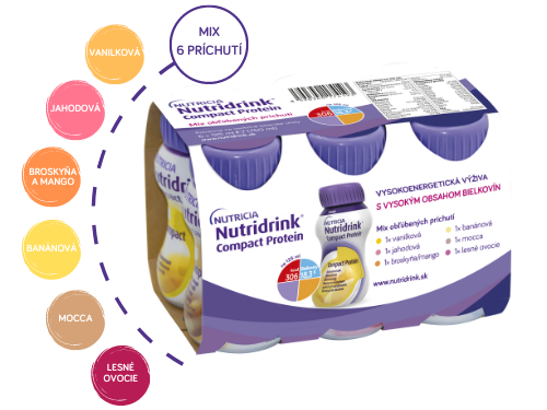 Nutridrink Compact Protein Mix príchutí - príchute